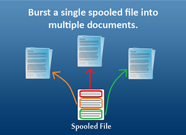 Convert iseries spool files to pdf